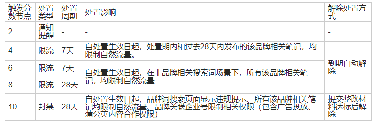 产品经理，产品经理网站